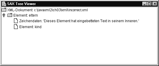 Erwarteter, aber falscher grafischer Baum Erwarteter, aber falscher grafischer Baum