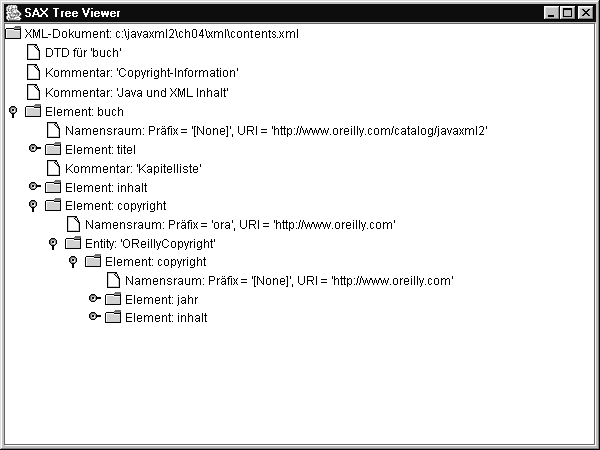 SAXTreeViewer mit contents.xml und gesetztem NamespaceFilter SAXTreeViewer mit contents.xml und gesetztem NamespaceFilter