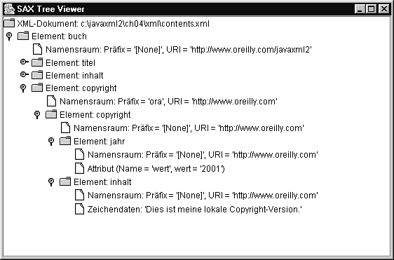 SAXTreeViewer, der mit lokaler copyright.xml-Datei läuft SAXTreeViewer, der mit lokaler copyright.xml-Datei läuft